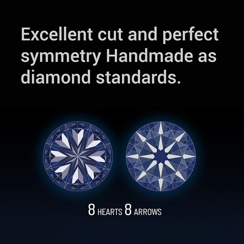 ILOVCKF White D Color Moissanite Loose Stone Synthetic Diamonds VVS1 Clarity Round Brilliant Cut With GRA Certificate 0.3ct to 6.0ct Pass Diamond Test Pen for Gems Jewelry Making - Image 3